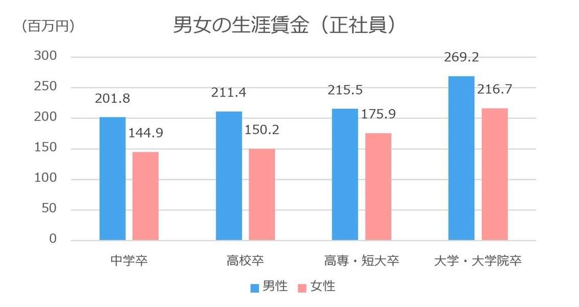 家事も育児もしない旦那の「仕事で病みそう」発言にイラッ!共働きだよ?