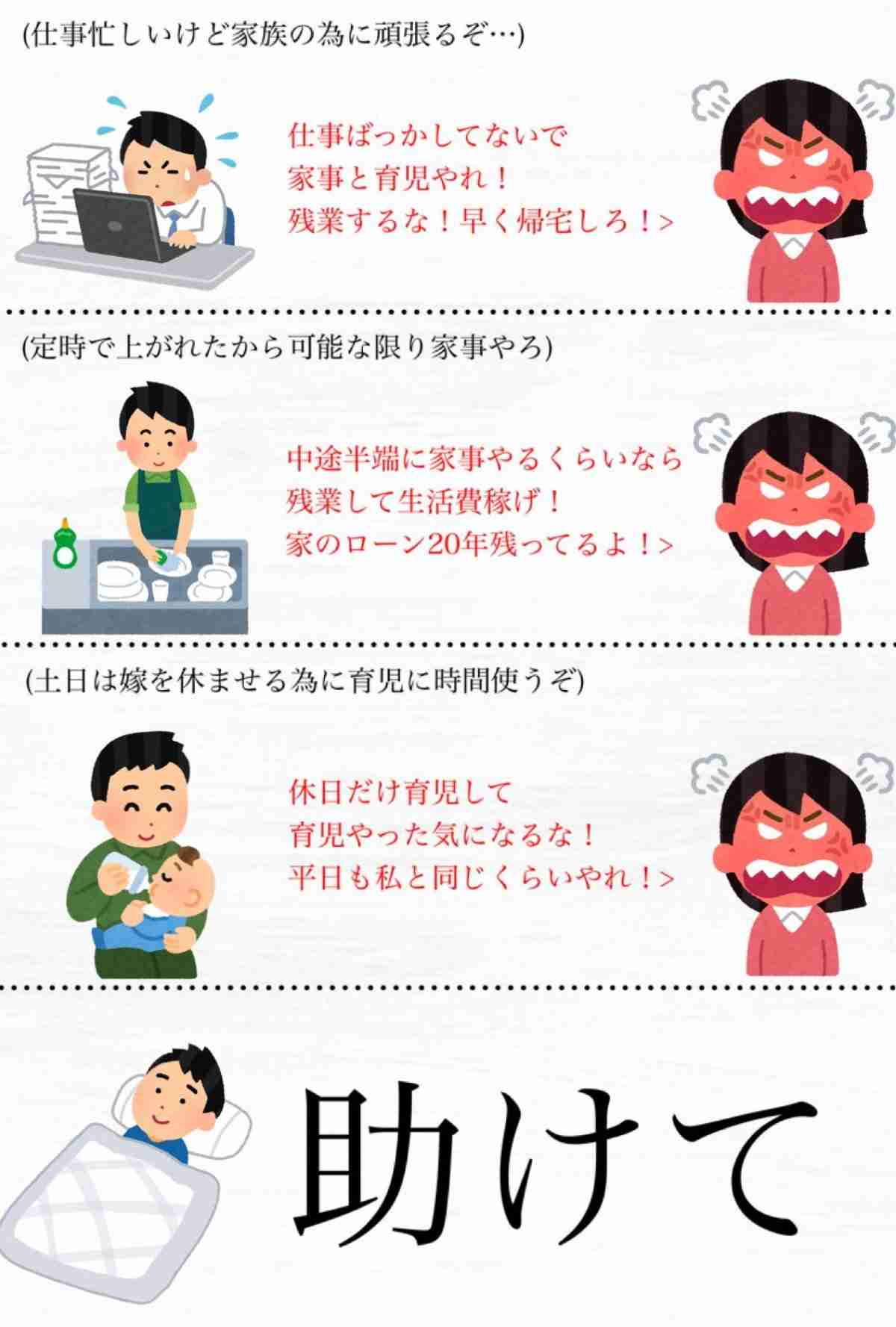 家事も育児もしない旦那の「仕事で病みそう」発言にイラッ!共働きだよ?