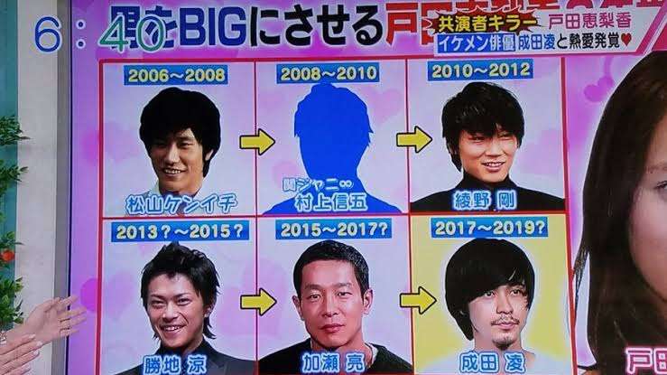 理不尽だけど彼氏、夫の冷める行動