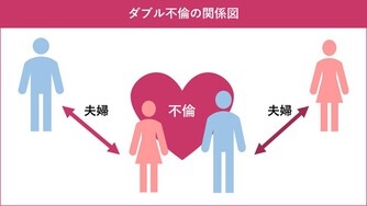 篠田麻里子　不倫疑惑を完全否定「私が不倫したという事実はありません」　報道受けて初めてコメント発表