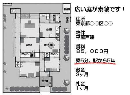 自宅から駅まで徒歩何分?