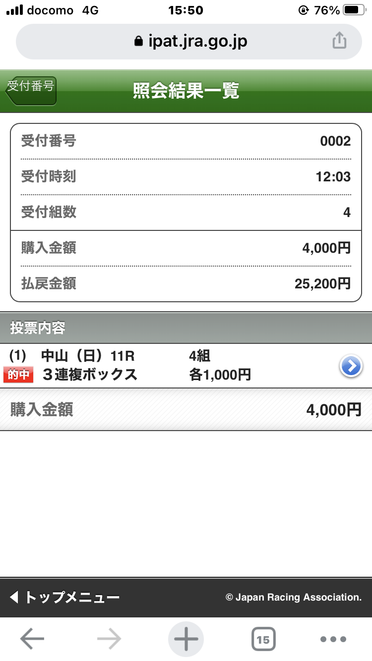 【第67回】有馬記念大予想トピ!【2022】