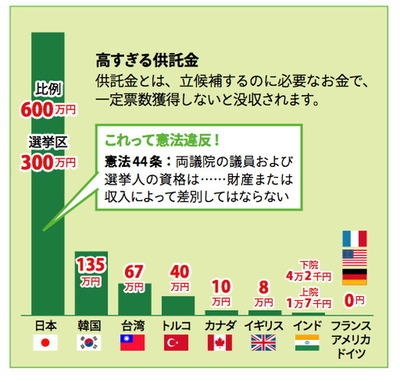 情報漏洩で岸田首相が翔太郎秘書官を叱責…官邸が「なにかおかしい」と気づいた瞬間とは