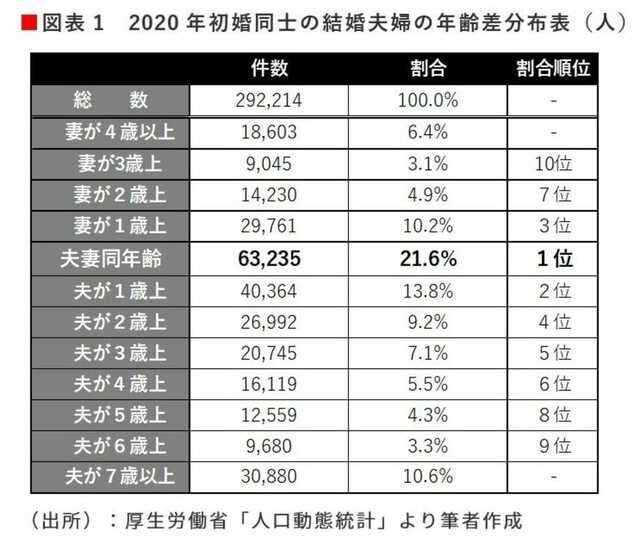 「令和になってもまだこれは許されてるんだ」選手権Part3