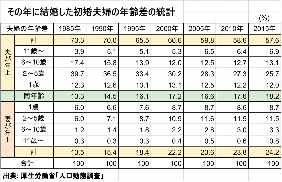 「令和になってもまだこれは許されてるんだ」選手権Part3