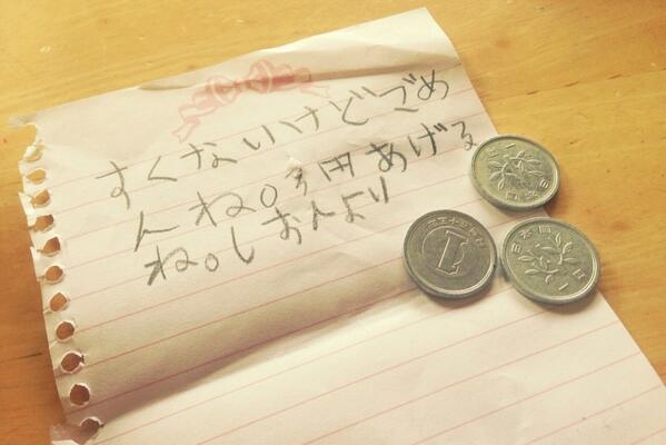 お金を使い過ぎてしまう