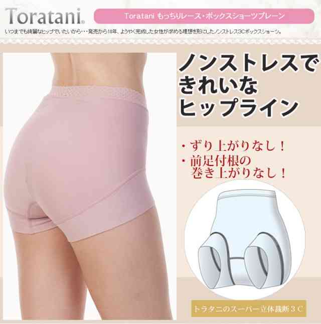 40代後半の悩み&相談