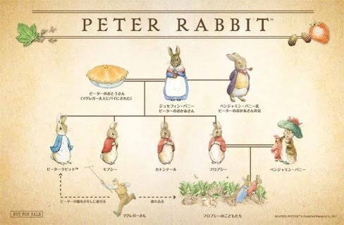 これが目的で買った！