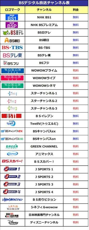 【実況・感想】FIFA ワールドカップ　カタール2022　総合トピ 19日目