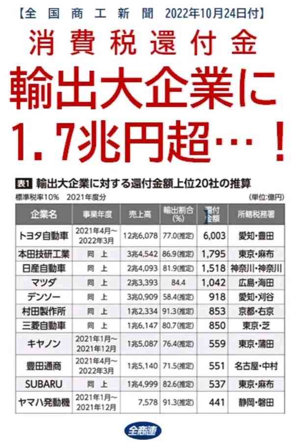 「なぜ日本人の給料が上がらないのか」について自工会の豊田章男会長がマスコミへ注文した内容がド正論だった…