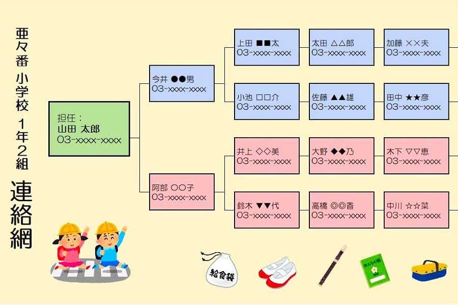 昔の不便さを懐かしむトピ
