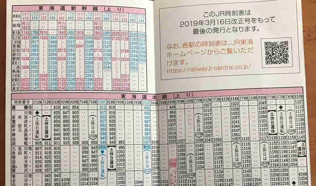 昔の不便さを懐かしむトピ