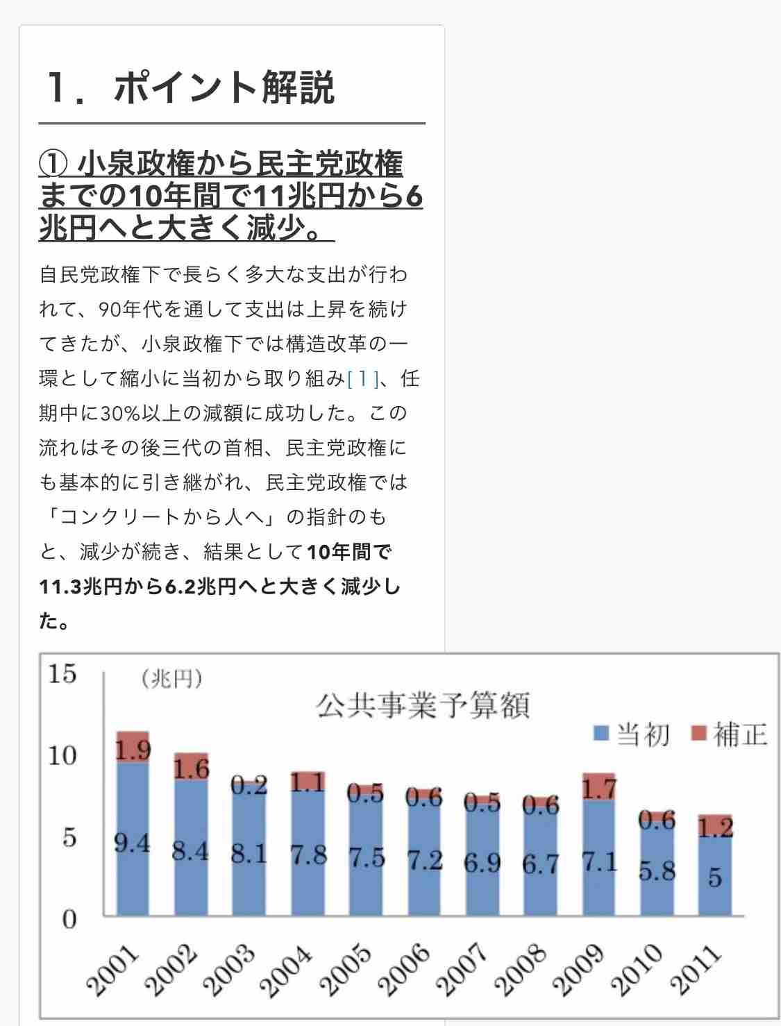 日本の労働生産性、OECD38か国中27位と過去最低…7位米国の6割以下