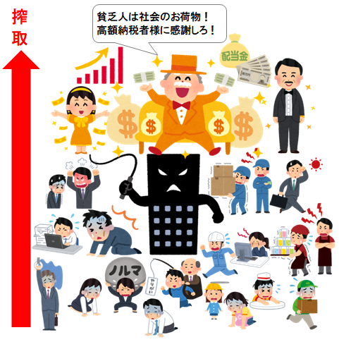 小学生「習い事」に格差。年収300万未満世帯の子、3人に1人“学校外の活動”なし
