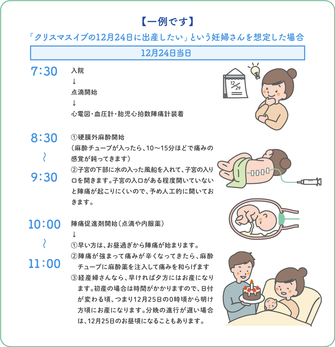 無痛分娩、日本で広がらない背景とは…「陣痛を乗り越えて母になる」根深い思い込み