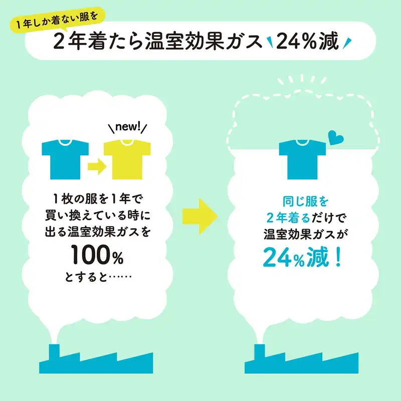 アパレル業界の怖い話Part8
