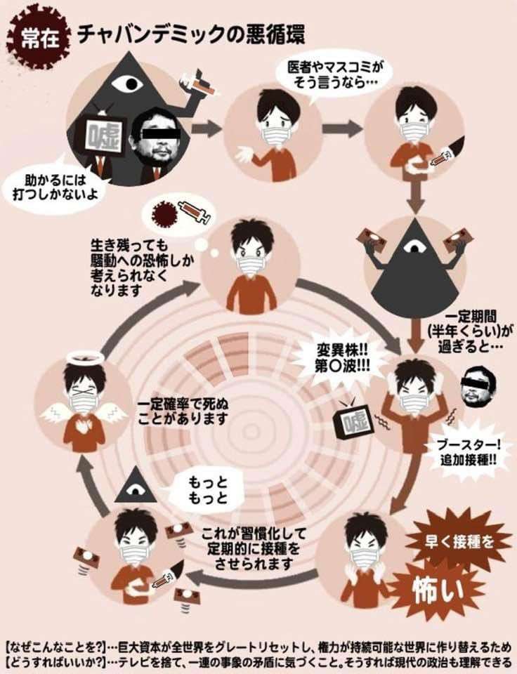 コロナワクチンの無料接種、見直し議論へ…感染症分類と並行で