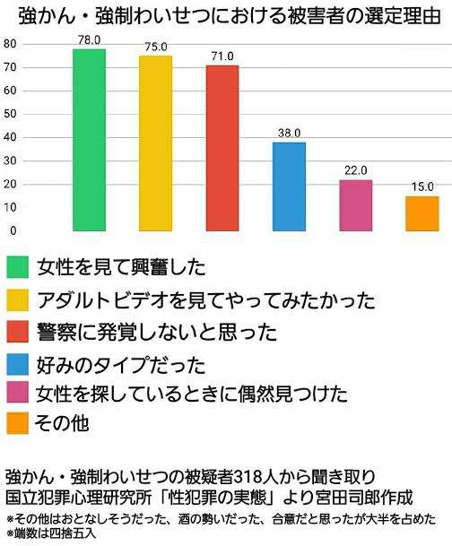 AV、出演被害相談103件 内閣府、救済法施行後初の公表