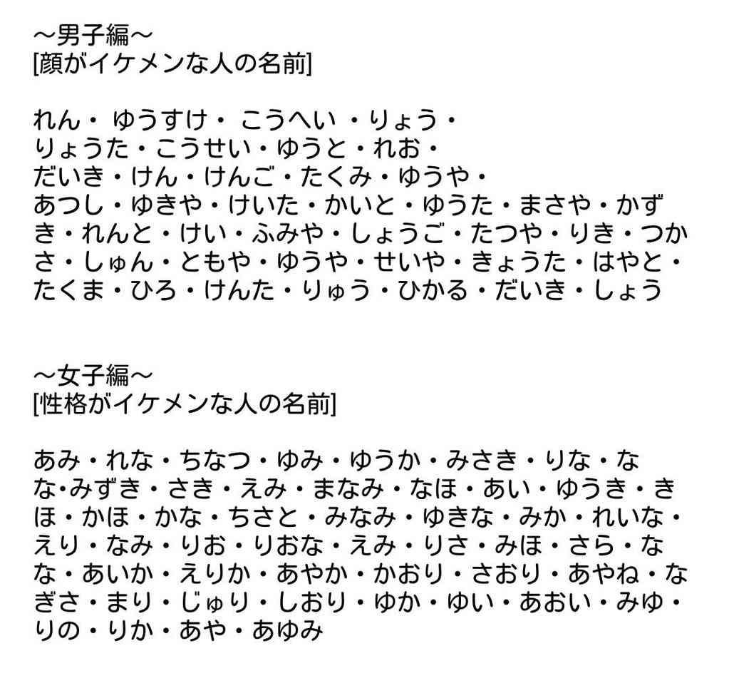 イケメンに多い名前