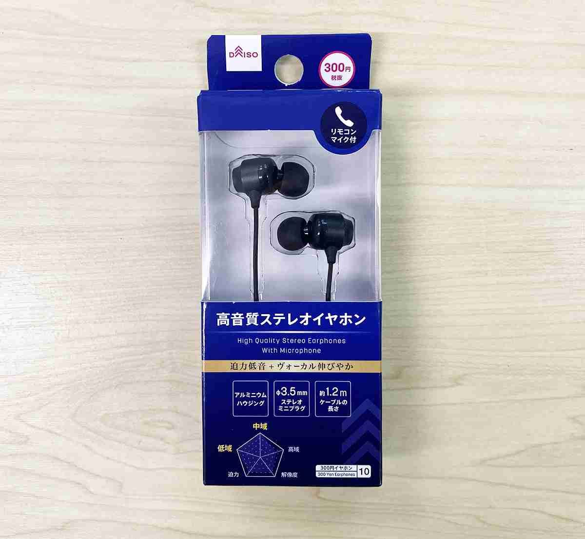 【雑談・情報交換】100円ショップ総合【ダイソー/セリア/キャンドゥ】