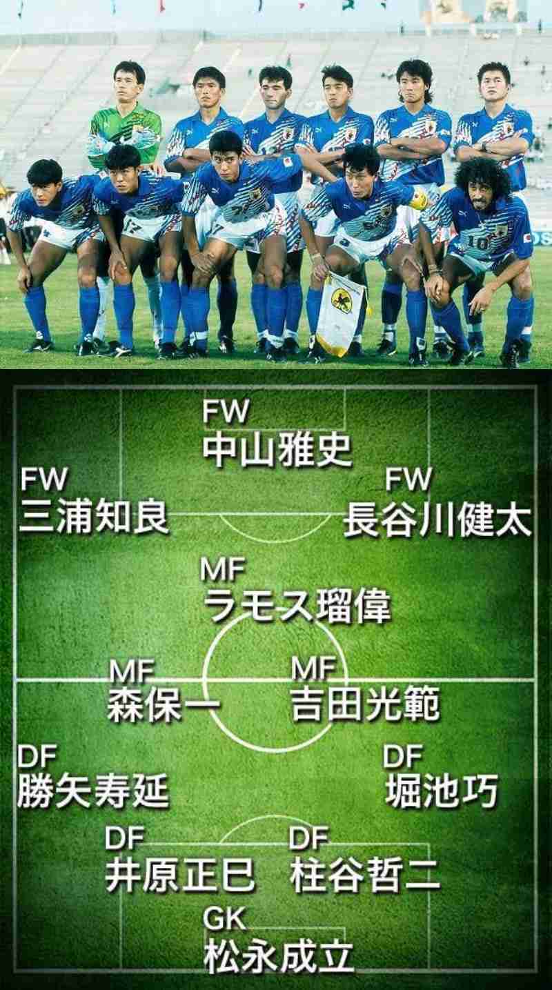 サッカー日本代表選手の好きな写真を貼る