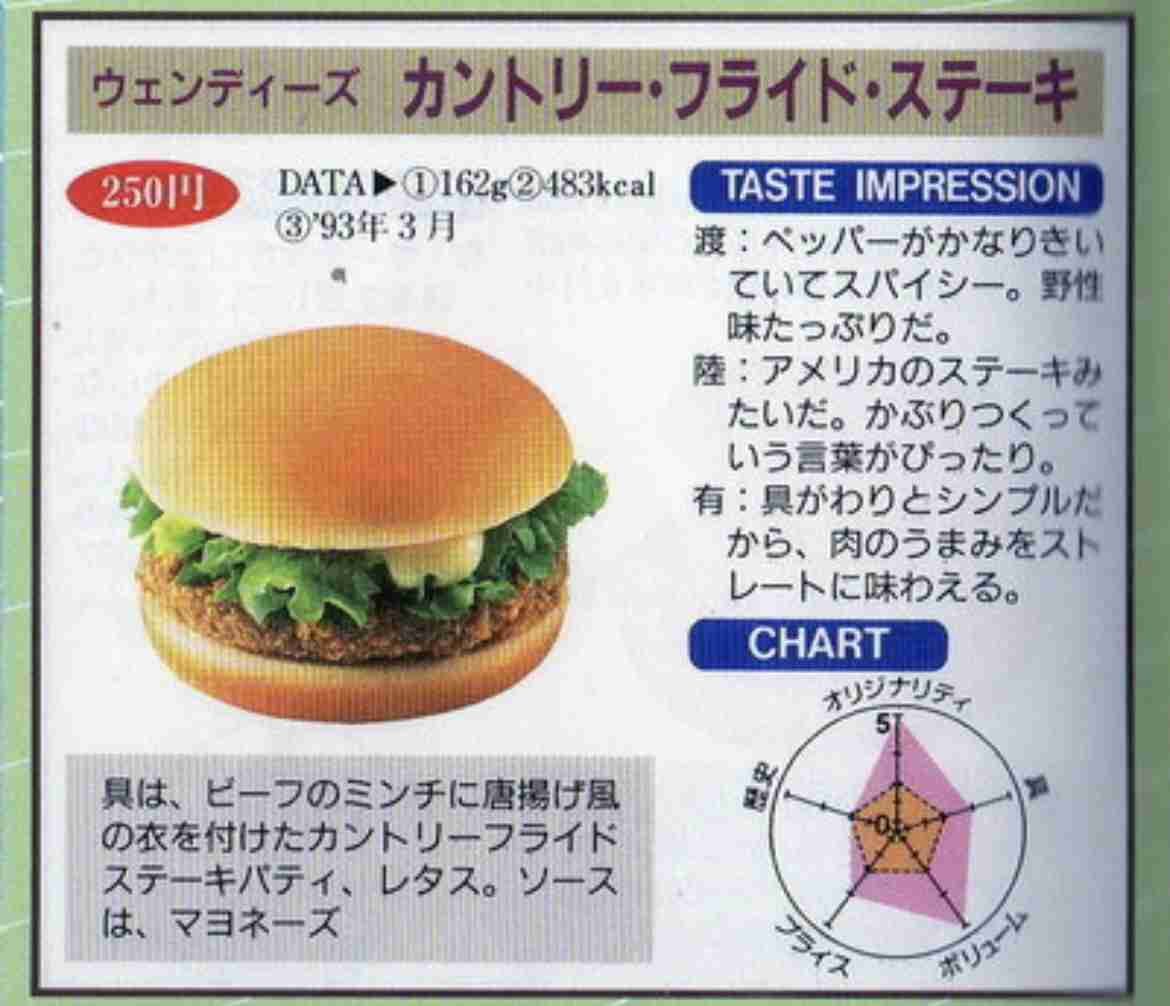 もしかしたらこの企業に勤めている人が見ているかもしれないから、要望を書いてみるトピ Part4