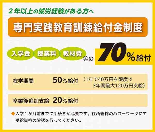雇用保険料引き上げへ　原則の1.55％に―厚労省