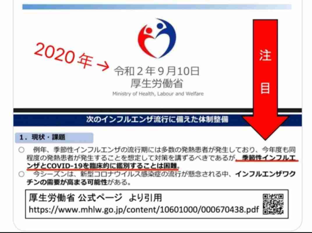 謎の造語「ターボ癌」がツイッターで拡散 コロナワクチン”後遺症”と流布 根拠ない情報に注意