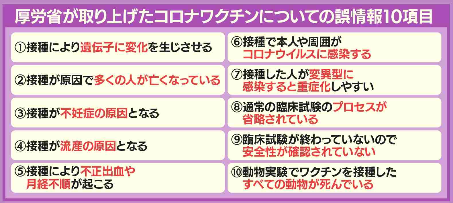 「ワクチン5回接種でも感染」神奈川・黒岩知事にブラマヨ吉田敬が浴びせた「強烈な皮肉」