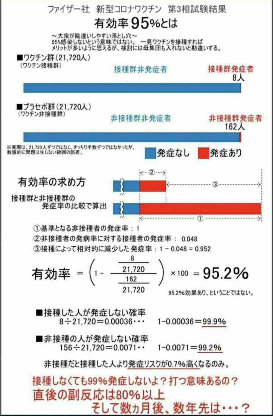 「ワクチン5回接種でも感染」神奈川・黒岩知事にブラマヨ吉田敬が浴びせた「強烈な皮肉」