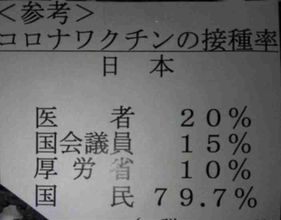 「ワクチン5回接種でも感染」神奈川・黒岩知事にブラマヨ吉田敬が浴びせた「強烈な皮肉」