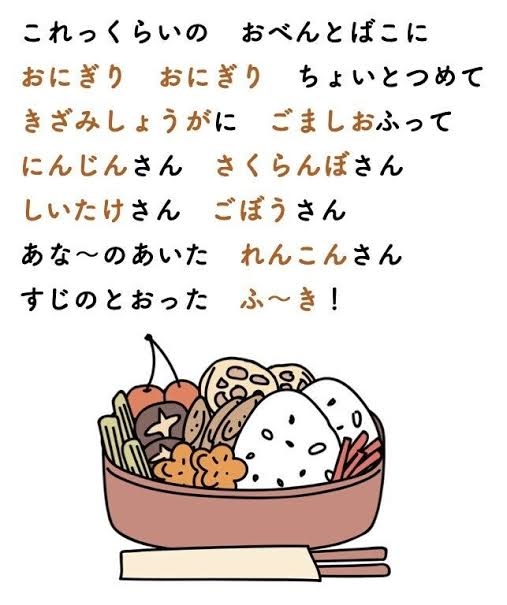食べ物の名前が出てくる曲といえぱ？