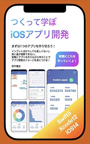 何かを作りたい、やりたいと思っている人のためのトピ