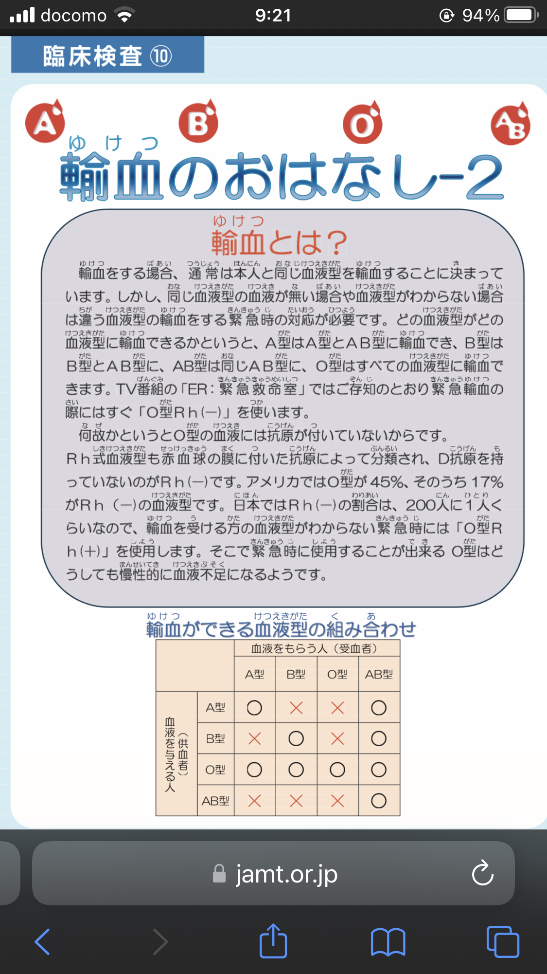 AB型さん、集まれー！