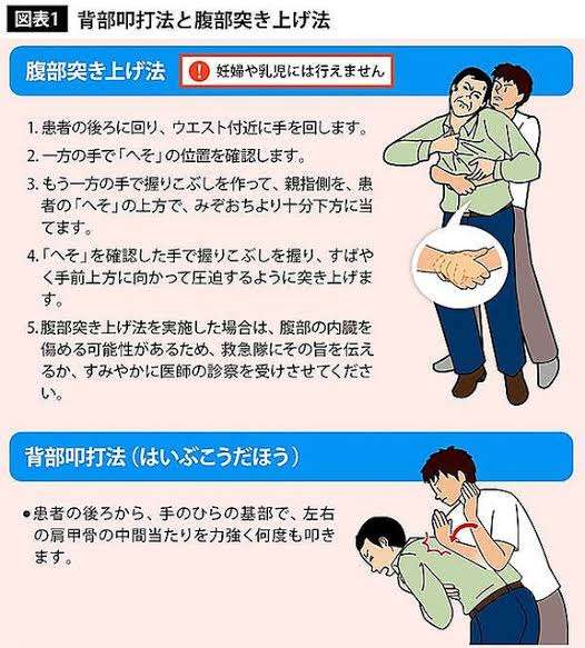 正月に多発する「お餅をのどに詰まらせる」事故　意外にも若い世代が…