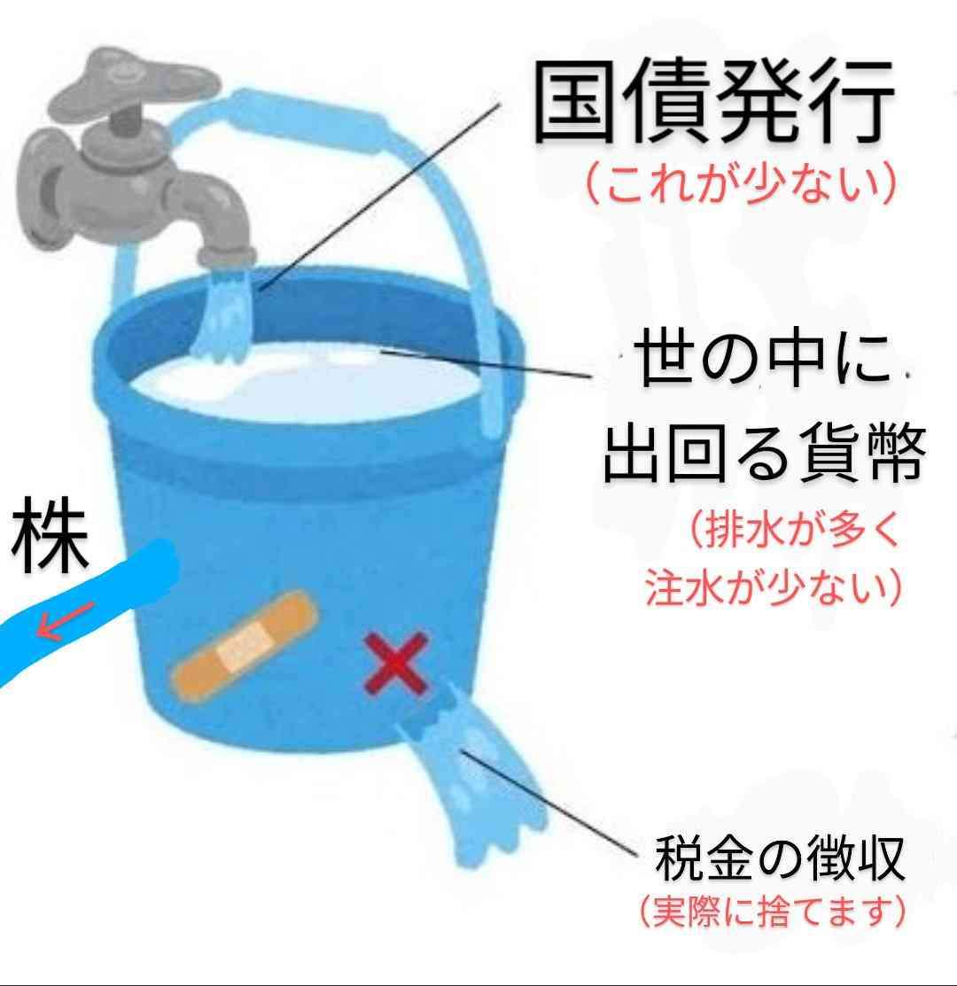 意外と勘違いしている人が多そうなこと、もの