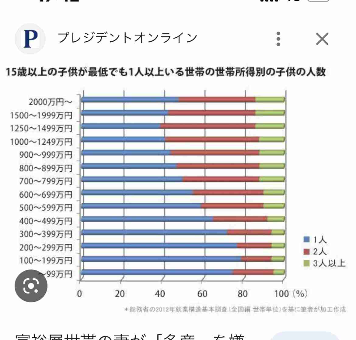 いま増税するなんて狂気の沙汰である…政府は｢若者が結婚しない本当の理由｣を分かっていない