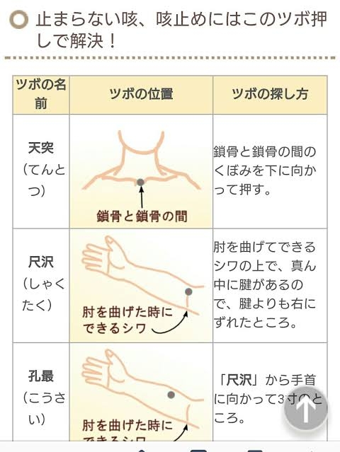 【緊急大募集】咳を止める方法！