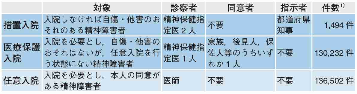 「暴力をふるわれた母と姉は家を出て、淳はひとりになった」「弁護士からは昨年『家から出ていってほしい』と言われ…」“飯能殺人事件”容疑者の父が激白！ “ぼっち息子”の半生