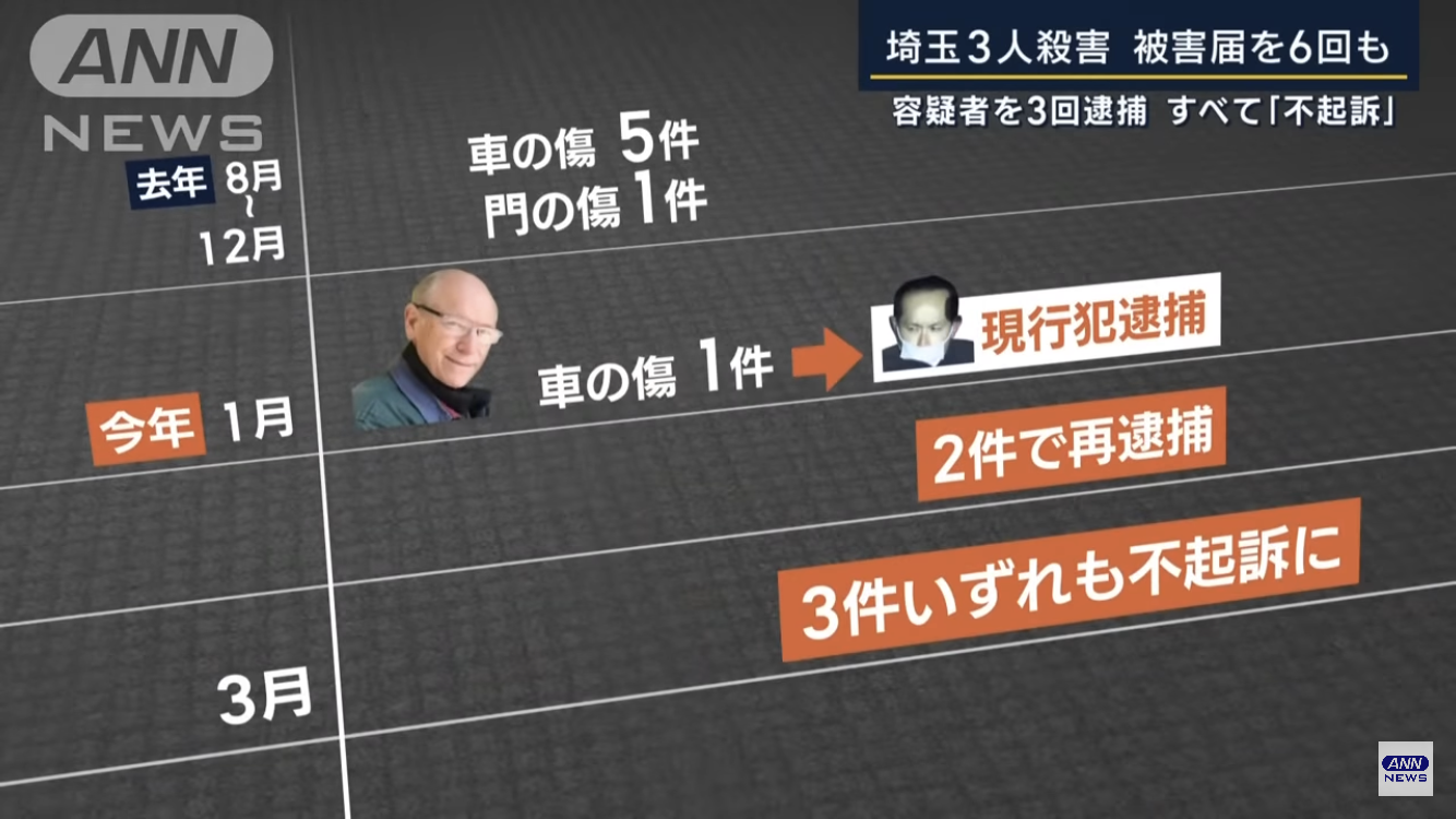 「暴力をふるわれた母と姉は家を出て、淳はひとりになった」「弁護士からは昨年『家から出ていってほしい』と言われ…」“飯能殺人事件”容疑者の父が激白！ “ぼっち息子”の半生