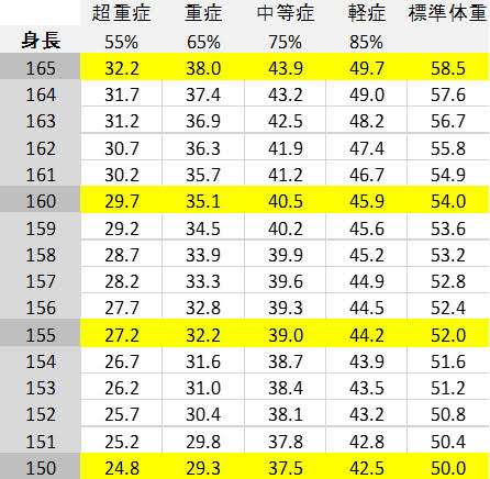古今東西の美を語ろう