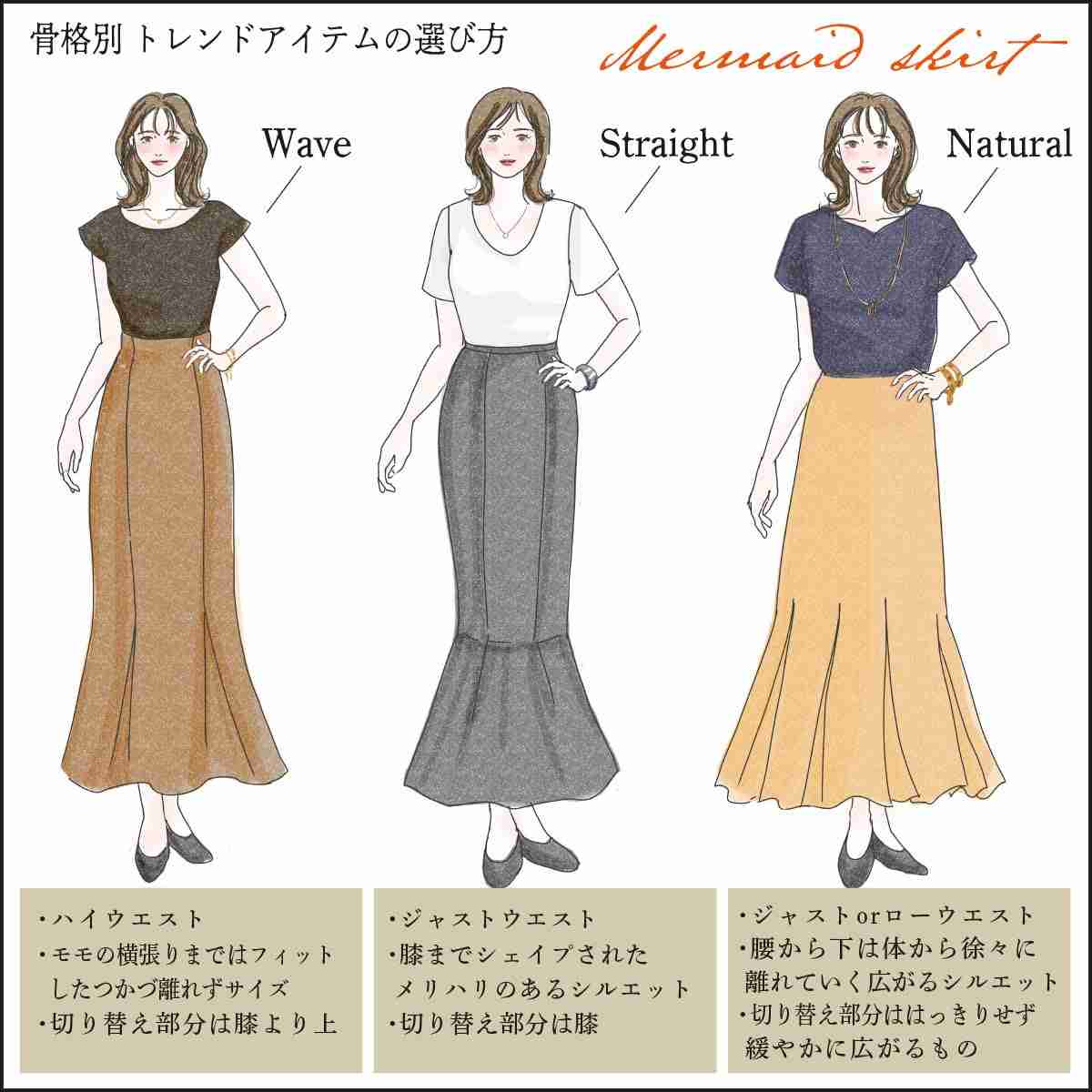 自分はスルーした流行ファッション