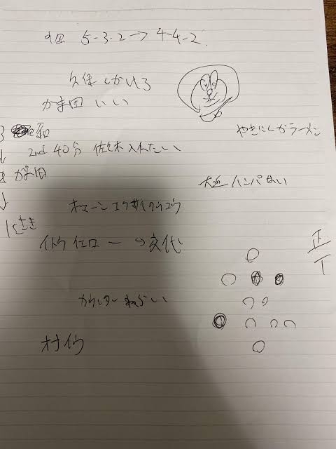【ネタ】森保監督がメモ帳に何を書いてるか教えてください