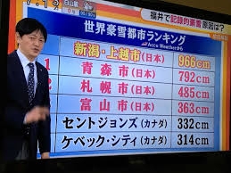 2030年冬季五輪、決定先送り　札幌招致、来年から無期限延期へ