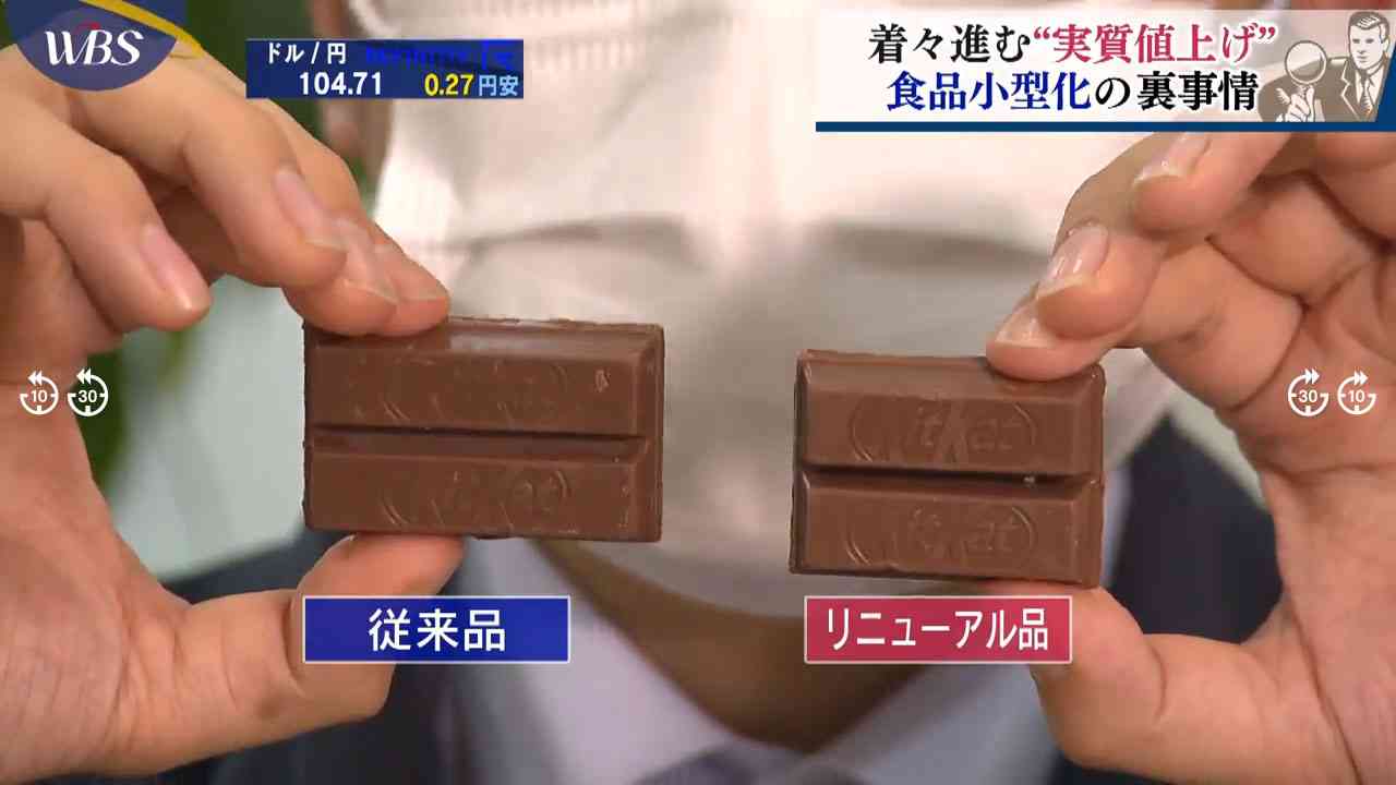 いろんなものの昔と今の比較画像