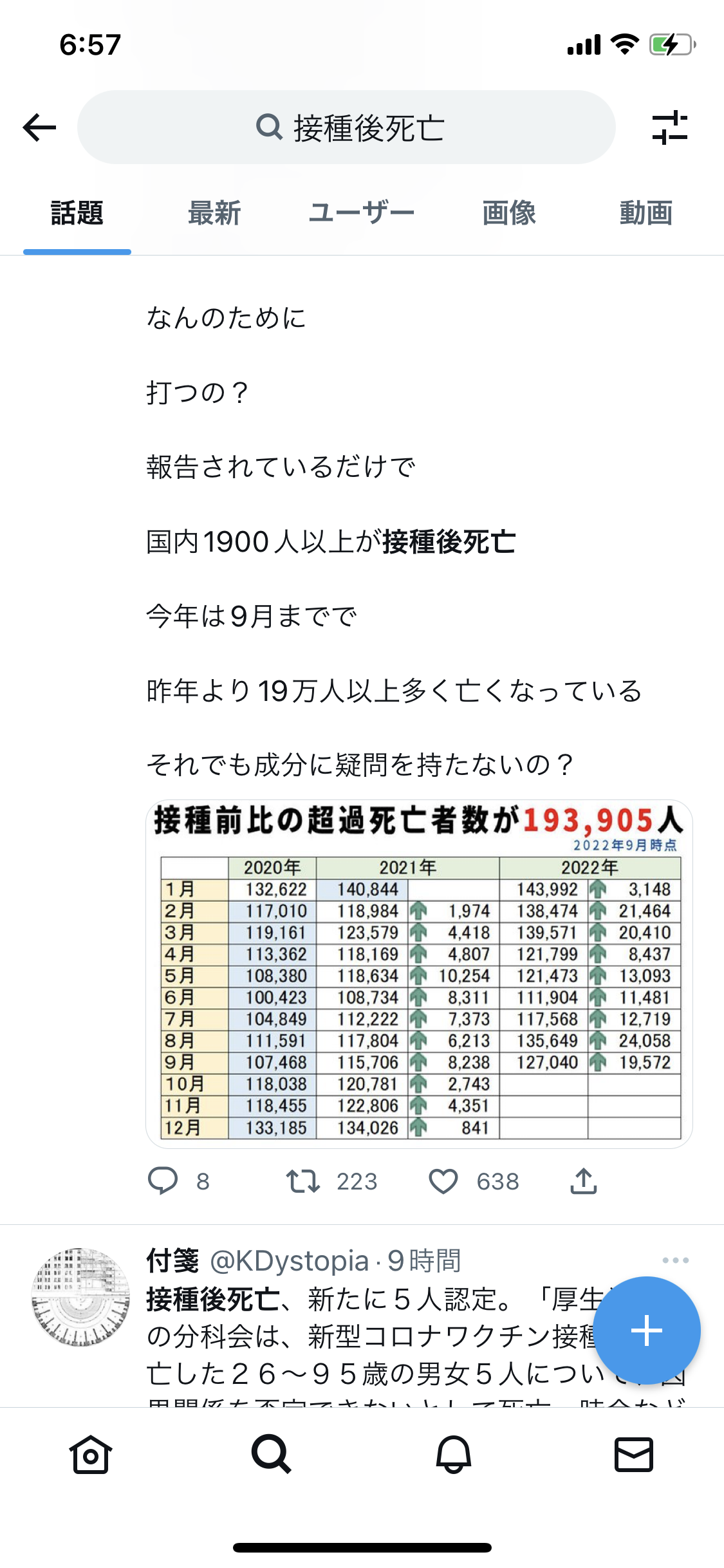接種後死亡、新たに5人認定　新型コロナワクチン―厚労省分科会