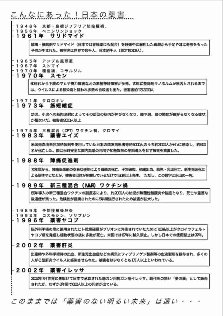 接種後死亡、新たに5人認定　新型コロナワクチン―厚労省分科会