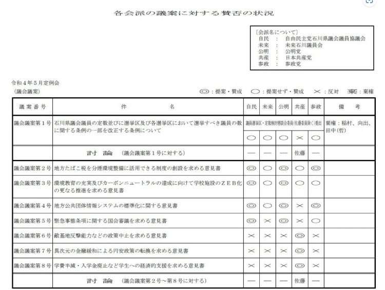 接種後死亡、新たに5人認定　新型コロナワクチン―厚労省分科会