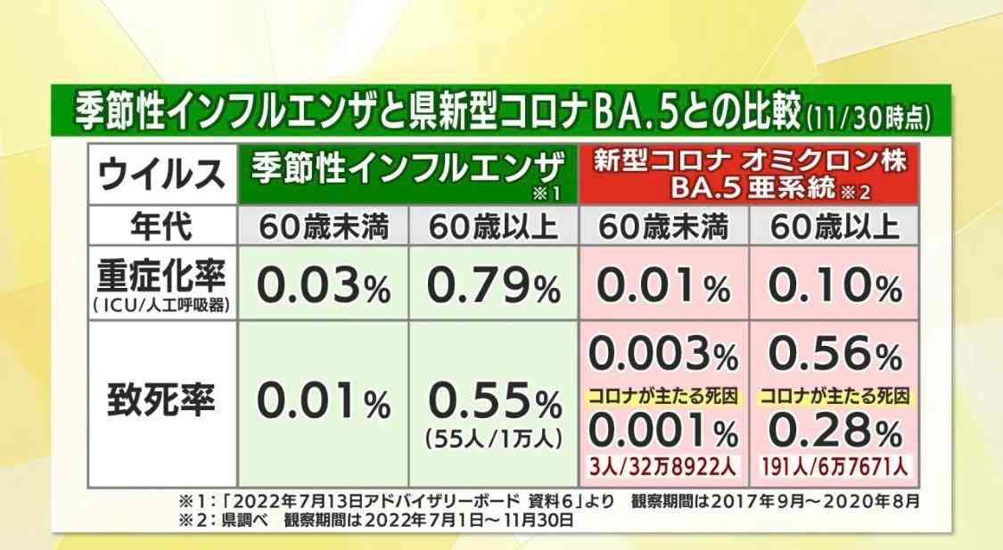 接種後死亡、新たに5人認定　新型コロナワクチン―厚労省分科会