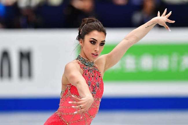 好きなフィギュアスケート選手(現役・引退、国籍関係なく)